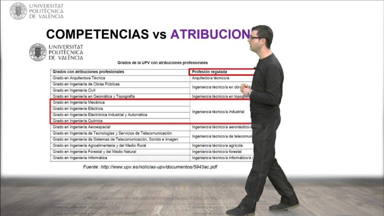 Diferencias clave: ¿Ingeniero Técnico o Grado en Ingeniería?